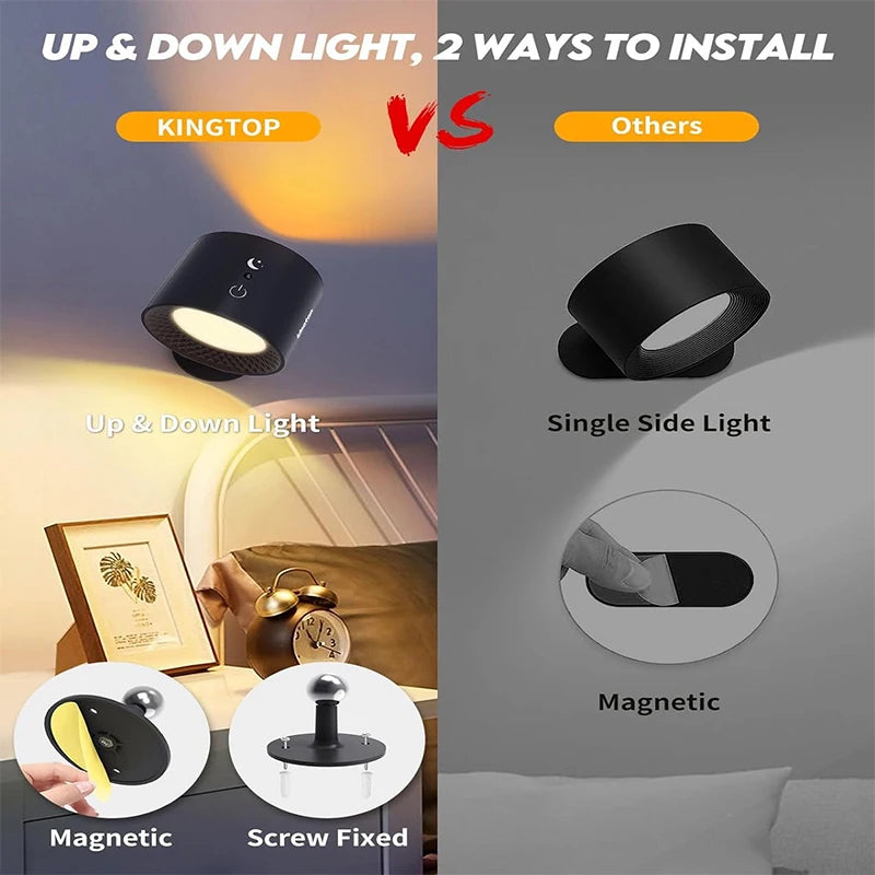 Applique murale LED à double tête avec contrôle tactile et télécommande, rotation à 360° – rechargeable par USB, sans fil et portable, idéale comme veilleuse ou lampe de lecture pour chambre.